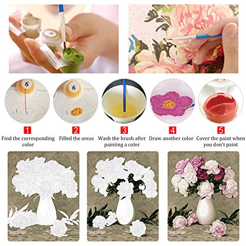 Fuumuui DIY Malen Nach Zahlen, DIY Digitale Leinwand Ölgemälde Geschenk für Kinder, Studenten, Erwachsene Anfänger… – Bild 5