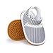 CoKate Baby Boys Girls Sandals Rubber Sole Outdoor First Walker Toddler Girls Boys Summer Shoes(5.5Toddler, Blue Strip)