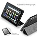 Fire 7 2015 Case, Poetic Slimline Series [Lightweight] [Ultra-slim] PU Leather Slim-Fit Trifold Cover Stand Folio Case for Amazon Fire 7 5th Gen (2015) Black