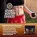Sweat Cream for Women & Men - Sweat Stick for Belly - Sweat Gel & Thermogenic Workout Enhancer Slimming Gel by TNT Pro Series