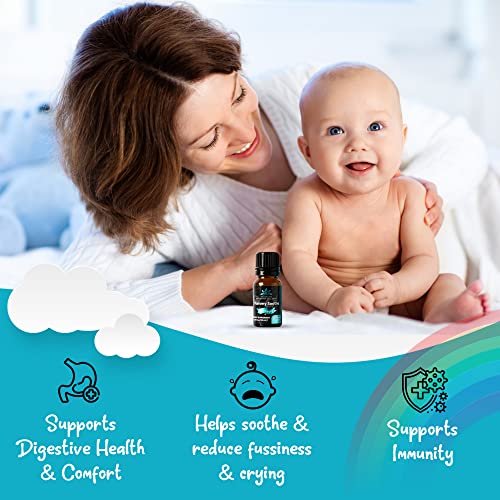 Biotix Care Probiotic Gas Drops for Babies Baby Probiotic Drops & Colic Relief for Newborns