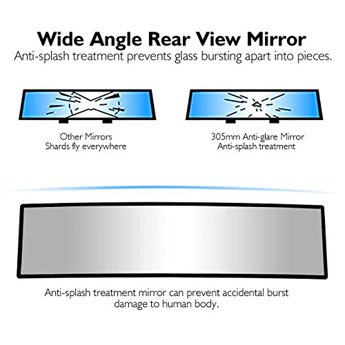 1 ELUTO+Mirror+Universal+Convex+Original