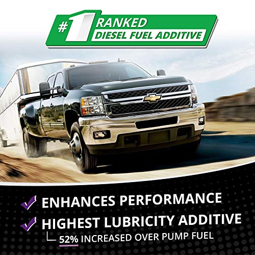Opti-Lube XL Xtreme Lubricant Diesel Fuel Additive: 1 Gallon with Accessories (HDPE Plastic Hand Pump and 2 Empty 4oz Bottles) Treats up to 1,280 Gallons - Thumbnail 7
