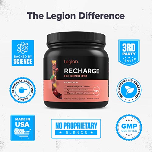 Legion Recharge Post Workout Supplement All Natural Muscle Builder
