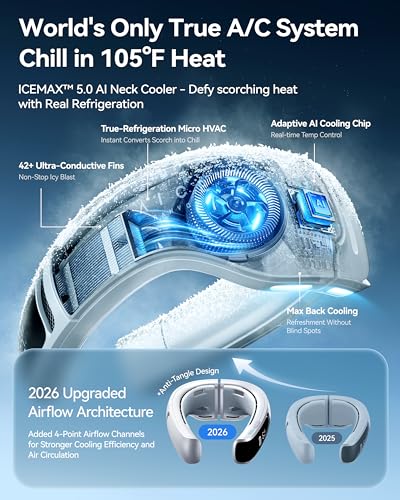 RANVOO AICE LITE MAX 2026 Real AC Cold Blast [No.1 Coolest & Most Durable] AI Neck Air Conditioner, Best Immersive Neck Cooler, 6000 mAh Rechargeable Neck Fan Blow Cold Air, Summer Gifts for Mom Blue