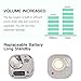 Nut3 Smart Key Finder Bluetooth WiFi Tracker GPS Locator Wallet Phone Key Anti-Lost Bidirectional Alarm Reminder (1 Pack, White)