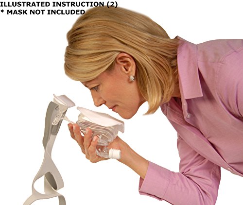 RemZzzs Full Face CPAP/BiPAP Mask Liners for ResMed & Respironics (Large (K3))