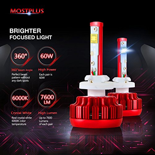 MOSTPLUS LED Headlight Kit 880(893, 899) w/Clear Bulbs Conversion Kit