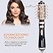 Beautimeter 1000W Hot Air Spin Brush Kit for Styling and Frizz Control, 3 in 1 Salon Styling Hair Dryer and Styler, Negative Ionic Hair Care, 1.5″ and 2″ Auto-rotating Brush Attachments, Black&Goldthumb 2