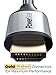 PowerBear 4K HDMI Cable 6 ft [2 Pack] High Speed, Braided Nylon & Gold Connectors, 4K @ 60Hz, Ultra HD, 2K, 1080P, ARC & CL3 Rated | for Laptop, Monitor, PS5, PS4, Xbox One, Fire TV, Apple TV & More…