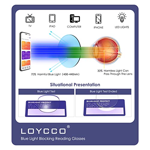 Loycco 4 Pack Computer Reading Glasses Blue Light Blocking Anti Eyestrain Flexible Lightweight Square Readers for Women Men 2.0