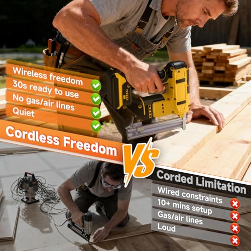Cordless 18GA 2-in-1 Nail Gun & Staple Gun, Compatible with Dewalt 20V Max Battery (No Battery), Electric Brad Nailer & Stapler Battery Powered with 1200 Nails & Staples for DIY, Woodworking