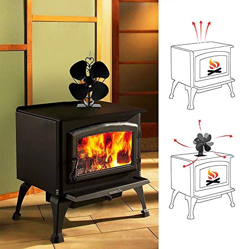 Morinoli 4 Blade Heat Powered Stove Fan for Wood/Log Burner/Fireplace,Eco Friendly and Efficient Fireplace Fans,Black,Crown