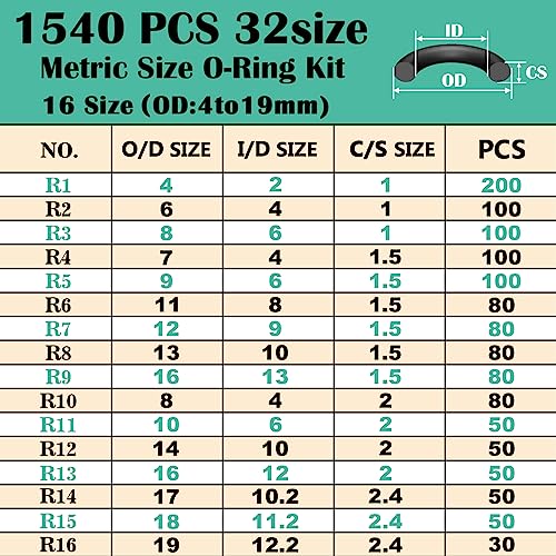 XBVV 32 Tamaño O Anillo Surtido,1540 PCS Métrico Nitrilo NBR Caucho ORing Kit con 4 Pick & Hook Set para Automotriz Grifo Fontanería Lavadora a Presión Sellado Reparación Negro