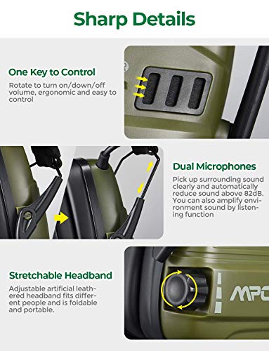 Mpow 094 Electronic Shooting Ear Protection, Rechargeable Earmuffs 30Hrs Playtime, SNR 26dB Ear Muffs Noise Reduction Sound Amplification, Hearing Protector for Shooting, Hunting, Mowing, Woodworking