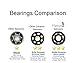 Rellaxe Anti-Anxiety Black & Gold Hand Spinner Helps Focusing Black Fidget Spinner [Not 3D] Premium Quality EDC Focus for Kids & Adults -Stress Reducer Relieves ADHD Anxiety Fidget Toy Bearing Si3N4