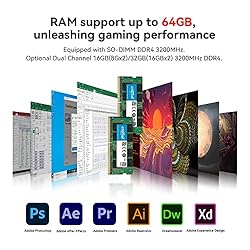 Beelink Mini PC, AMD Ryzen7 5800H 8Cores 16Threads