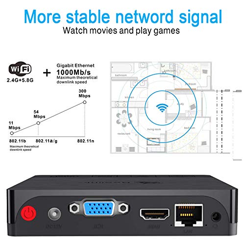 4 Beelink+Windows+x5+Z8350+Processor+1000Mbps