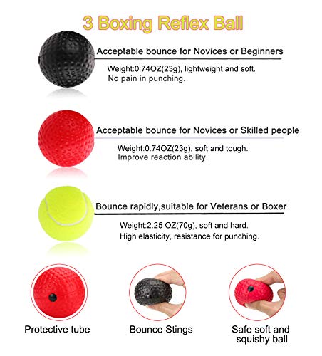 image for HASFINE 【2019 Upgraded】Boxing Reflex Ball, 3 Difficulty Levels Fig