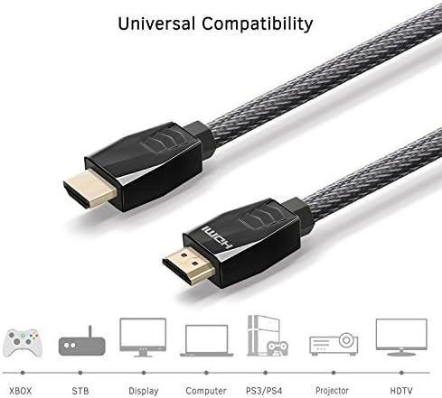 HDMI Cable 15 ft ( The Highest Speed ) 4K HDMI 2.0 Cord, Nylon Braided Cable 18Gbs Support Ethernet, ARC, UHD, 3D, HDR for 4K/HD TVs, PS4/3, Xbox one, PC, Displays and More + Right Angle Adapter