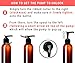 Newday Bottles, Plastic Bottle 6 Oz Amber Cosmo Round PET BPA-Free with Black Lock Down Lotion Pump, Pack of 6