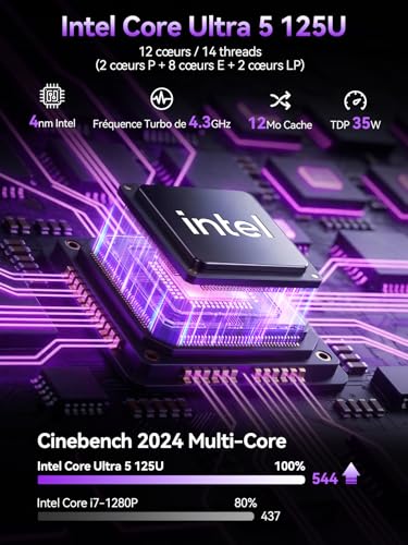GMKtec K15 AI Mini PC Oculink with Intel Core Ultra 5 125U Processor, Barebones No RAM/SSD/OS, Desktop AI Boost, 3X M.2 2280 Storage Expansion, Dual NIC 2.5GbE, HDMI 2.1, USB4