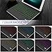 iPad Keyboard Case for The 2018 iPad (6th Gen), 2017 iPad (5th Gen), iPad Pro 9.7, iPad Air 1 - Auto Sleep/Wake - Detachable & Quiet - 7 Color Backlit - Wireless/Bluetooth - iPad Case with Keyboard