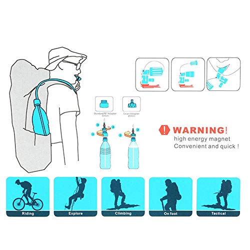 Umiwe Drink Tube Replacement, Outdoor Convertube Water Bottle Adapter Into A Hydration System, Compatible with Most Popular Water Drink Bottle - Thumbnail 4