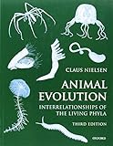 Animal Evolution: Interrelationships of the Living Phyla