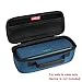 Hermitshell Hard Case for Sony SRS-XB31Extra Bass Portable Wireless Bluetooth Speaker