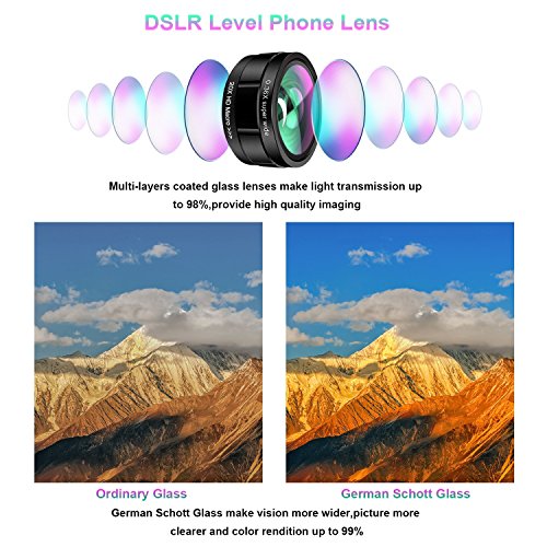Cell Phone Camera Lens,TODI 9 in 1 Wide Angle Lens,Macro Lens,Fisheye Lens,Telephoto Lens,CPL Lens, Kaleidoscope and Starburst Lens Compatible iPhone,Samsung, Most Andriod Phones - Thumbnail 2