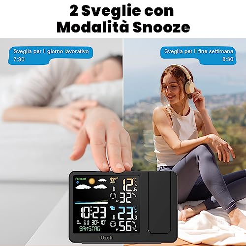 Uzoli Alarm Clock with Projector Ceiling Projection Clock Weather Station, Outdoor Sensor Thermometer Indoor Hygrometer Weather Forecast Comfort Level Mold Risk -EM3539A