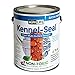 AgraLife TriCoPolymer KS128 VOC Free Non Toxic Clear Satin Kennel-seal, 1 gallon