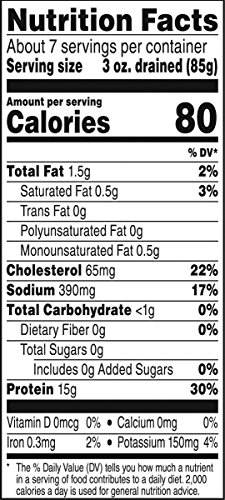 3 Swanson+Premium+White+Chicken+Breast