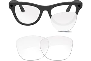 Glintbay 100% Precise-Fit Replacement Sunglass Lenses for Ray-Ban Meta Skyler RW4010 52mm & Gen 2 RW4014 52mm - Crystal Clear Non-polarized,UV-Blocking, Scratch-Resistant,Perfect Fit