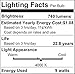 Hyperikon BR30 LED Bulb Dimmable, 9W (65W Equivalent), 4000K (Daylight Glow), Wide Flood Light Bulb, Medium Base (E26), UL & ENERGY STAR - Great for Kitchen, Basement, Laundry Room (4 Pack)
