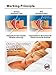Sleep Aid Mouth Guard Natural Solution OTC Device - Anti Teeth Grinding Nightguard - Custom Mold - Best Dental Mouth Guard on the Market - Order Now RISK FREE