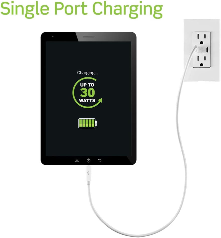 Leviton T5635-W USB Dual Type-C with Power Delivery (PD) In-Wall Charger with 15 Amp, 125 Volt Tamper-Resistant Outlet, 1-Pack, White - - 