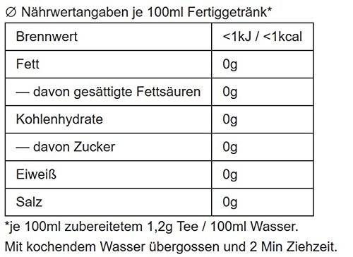 Schwarztee 'Karamellissimo' - 100g – Bild 4