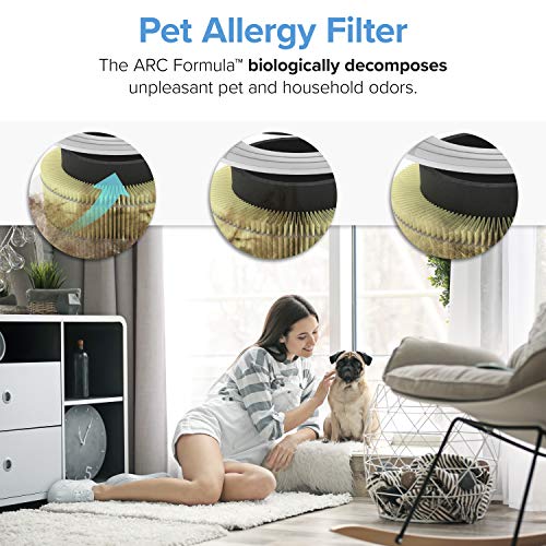 LEVOIT Core 300 Air Purifier Pet Allergy Replacement Filter, 3in1