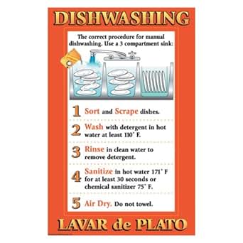 DayMark Laminated Workplace Safety and Educational Poster, Dishwashing ...