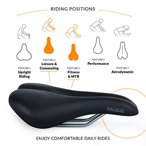 Most Comfortable Bicycle Seat for Men with Gel - Bikeroo Bike Saddle With Soft Cushion - Provides Great Comfort for Mountain Bike, MTB Road Bicycle, Fixed Gear, Touring and Indoor Cycling