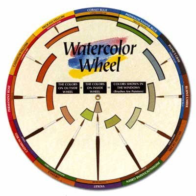 Color Watercolor Wheel