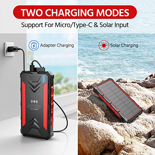 SolarChargerPowerBank 36800mAh Portable Charger,18W PD QC3.0 Fast Charger Dual USB Port