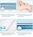 Disposable Incontinence Bed Pads,Leak-Proof Breathable Disposable Underpads for Adults, Children and Pets,Hospital 1500ml High Absorbency Disposable Waterproof Bed Pads (36Lx23W,40Pads)