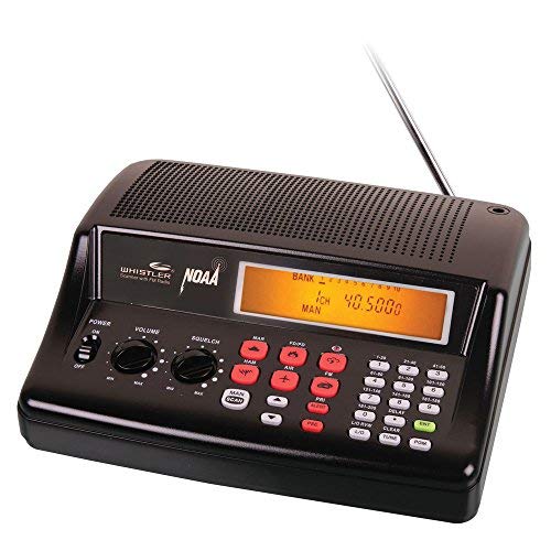 Analog Desktop Scanner