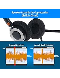IPD IPH-165 - Auricular monaural profesional con cancelación de ruido, con cable inferior U10 y conector RJ9, funciona con la mayoría de teléfonos IP de Cisco, intercuarzo y otros teléfonos