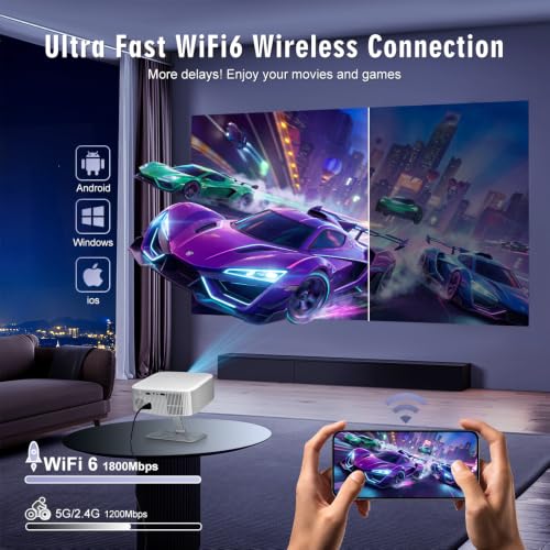 Salange 2026 New Smart Projector,Native 1080P 4K Supported Android TV 14 with Built-in Apps,Mini Projector with WiFi6 Dual Bluetooth,Electric Focus & Auto Keystone,Home Theater Projectors for Bedroom