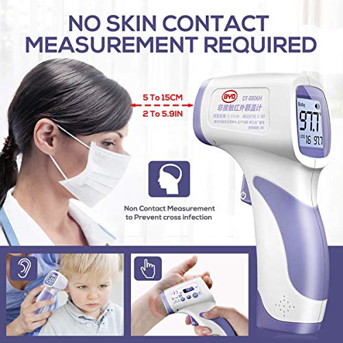 Infrared Forehead Thermometer NonContact Medical Thermometer with LED