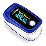Metene Fingertip Pulse Oximeter Blood Oxygen Saturation Monitor with Lanyard & LED Screen